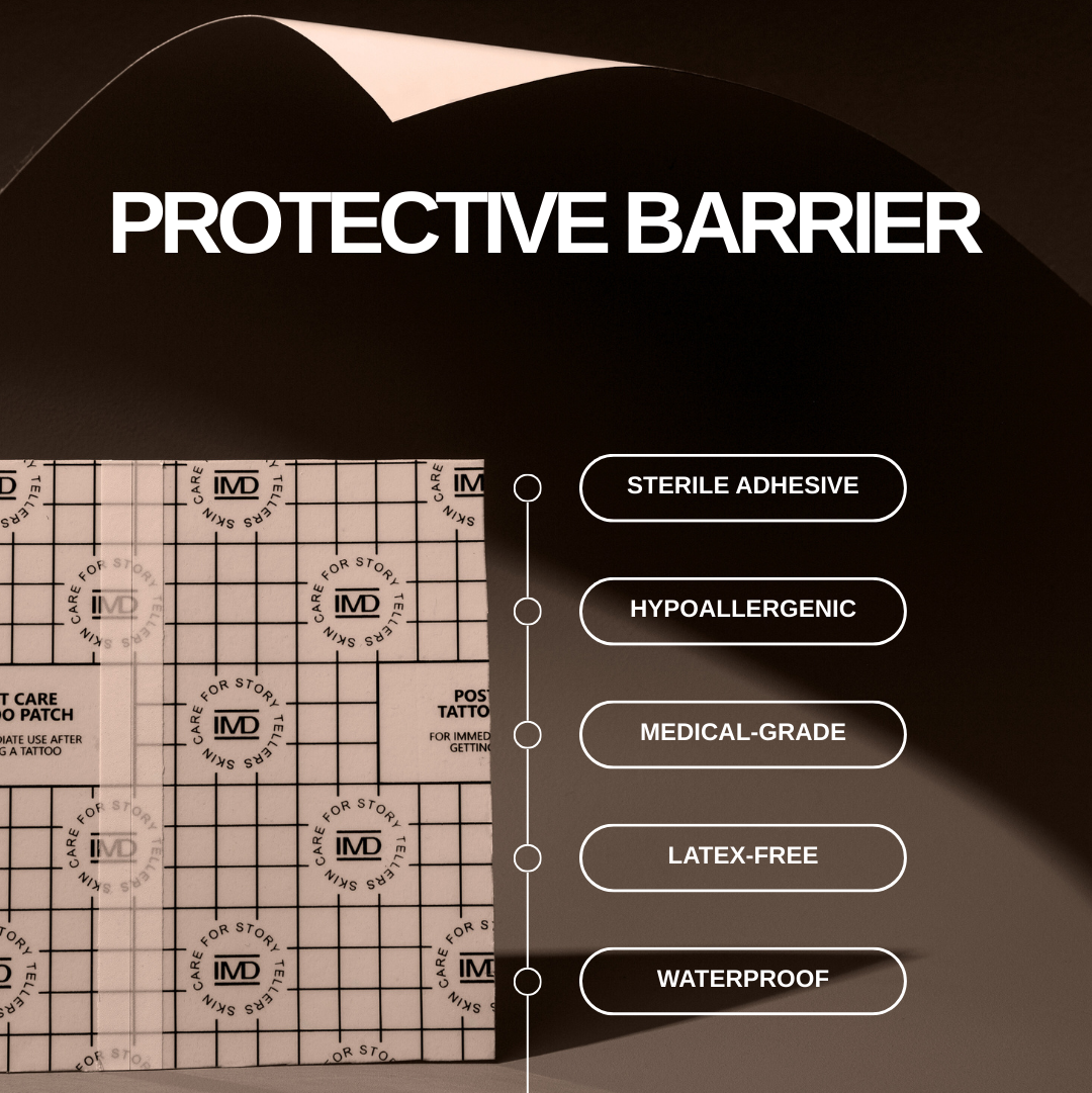 IMD_Patch_Ingredients