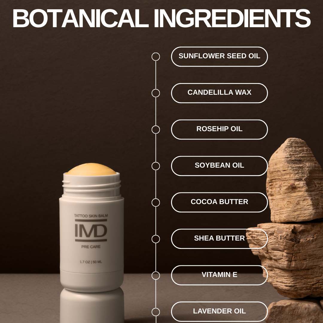 IMD_Pre_Care_Ingredients